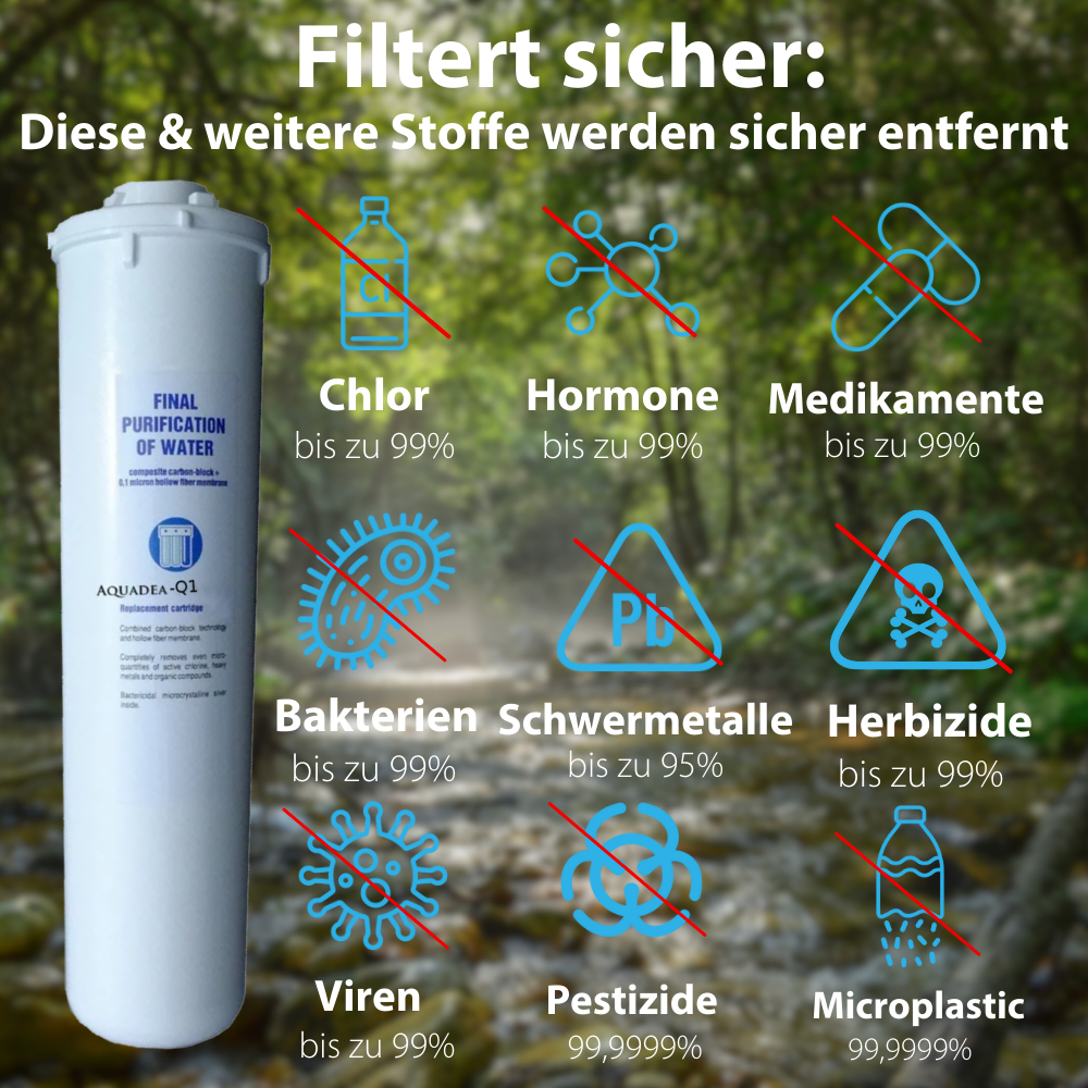 Okato® Style countertop filter | Pollutant and germ filtration for tap water