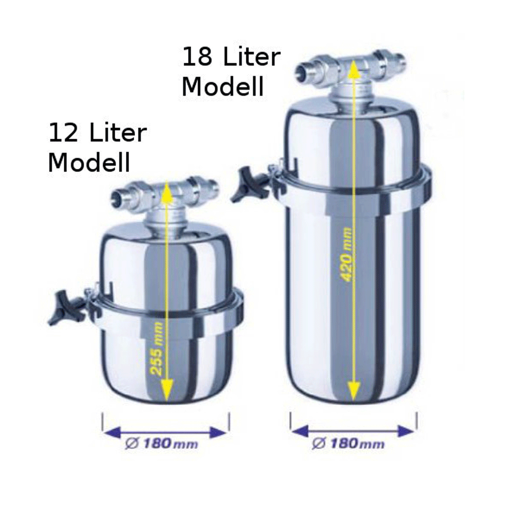 Aquadea® Hochleistungs-Duschfilter; bis 18 Liter/Minute; mit patentierter 2 Stufen Filterung - AQUADEA GmbH