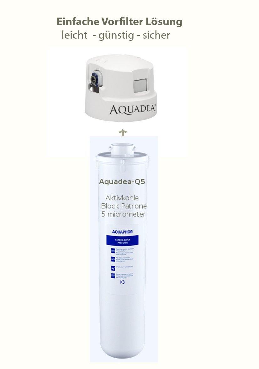 Vorfilter Filterkopf für Krisen Autark-Pumpe - AQUADEA GmbH