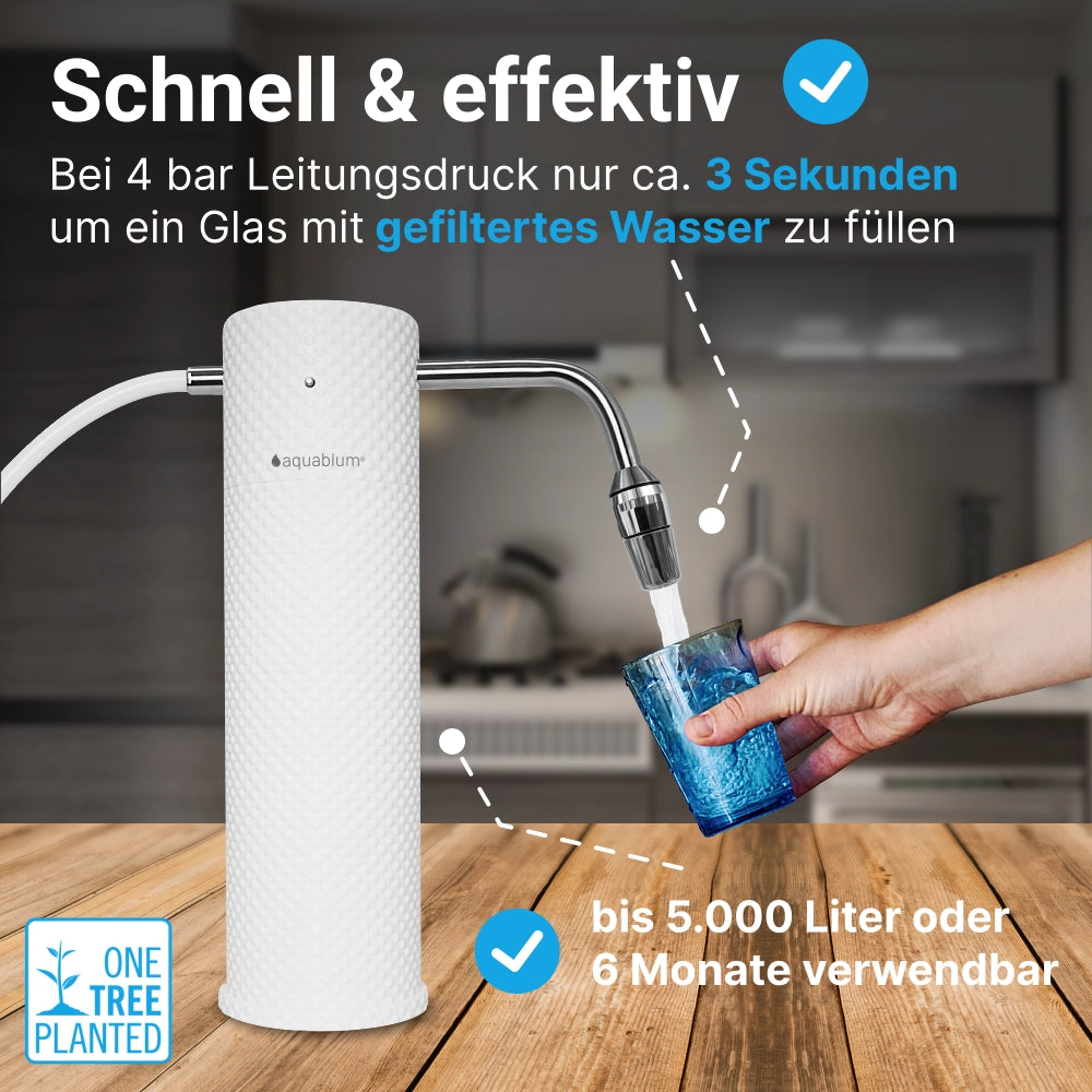 Paket-Angebot Trinkwasserfilter "bloomi" 2-stufig mit Edelstahl + Tone One Basic Titan