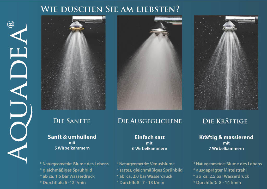 Kristallwirbel®-Kammer Duschkopf LifePower "Silamarine" - TITAN EDITION